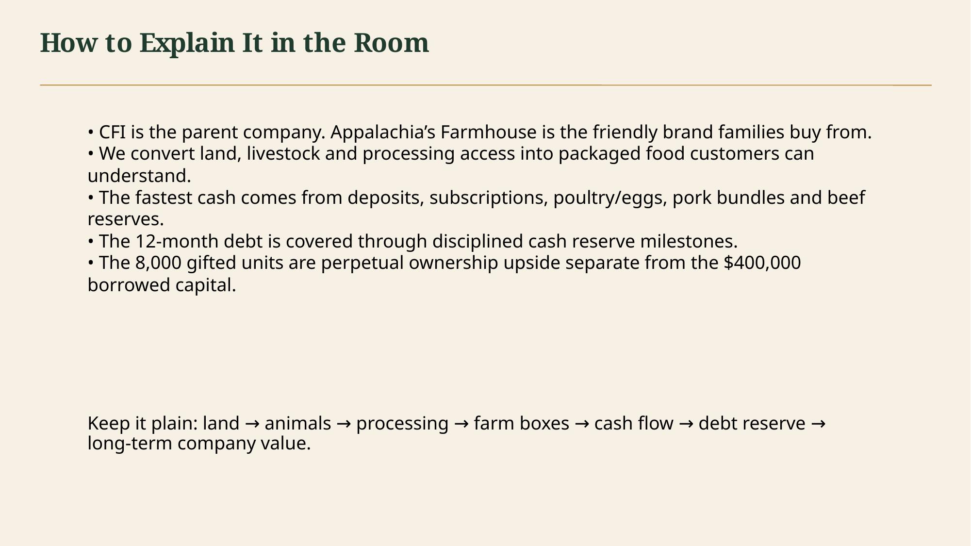 Investor pitch deck slide 16 of 19